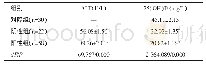 《表1 三组受检者的ALT、25(OH)D3水平比较（±s)》