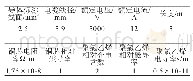 表2 参数表：自动换相测量数字兆欧表在电缆绝缘特性测试中的应用