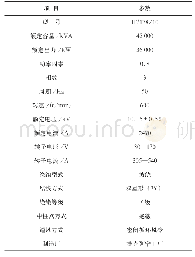 表1 三、四级电站发电机主要技术参数[4]