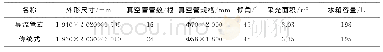 《表1 两种热水系统的相关参数》