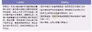 《表5 清洁消毒共性缺陷表》