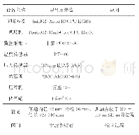 《表1 天然气管道泄漏检测仿真试验设备型号及相关参数》