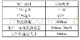 表1 系统硬件器材及参数规格