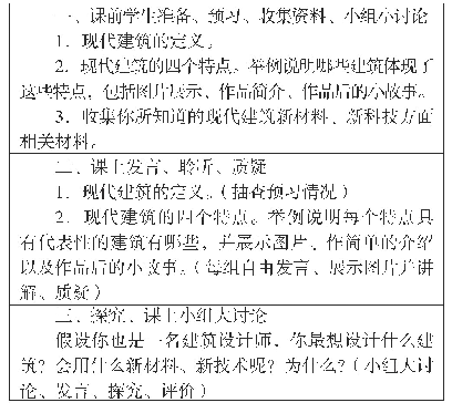 表1 教学设计稿：新课改下高中美术鉴赏之生本教育