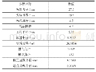 《表1 无油涡旋压缩机基本参数》