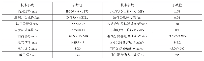 表1 设计参数数表：基于Flow Simulation的油气分离器流场分析及优化设计