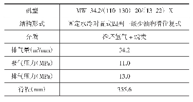 表1 压缩机相关技术参数