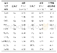 表1 常见离子迁移率及扩散电动势系数(18℃)