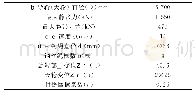 《表4 落地式提升机参数：超深主井提升设备选型分析》