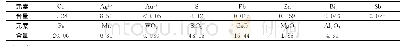 表1原矿多组分分析结果：采用酯类捕收剂PZA提高铜、银回收率的选矿试验研究