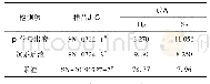 表6 还原沉汞试验检测结果