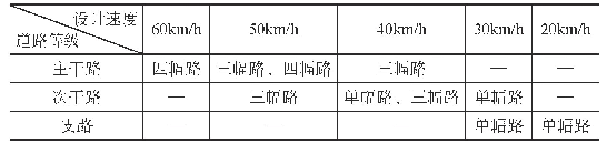 表2 不同设计速度下可选择的横断面形式