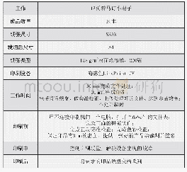 《表3 工作任务单（任务2)》