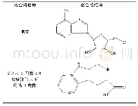 《表2 两种含氮化合物的结构式》