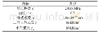 《表1 有限元模型参数[11]》