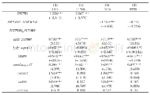 表7 权重分析结果：数字服务贸易壁垒、监管政策异质性对数字交付服务贸易的影响