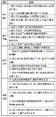 表3 问卷设计：基于智能教学平台的高校混合式教学模式构建与应用研究