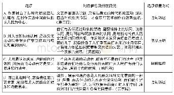 表1:2019年全国Ⅰ卷第1题：下列关于原文内容的理解和分析，正确的一项是