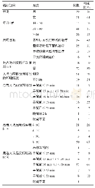 表1 L-T4临床使用情况