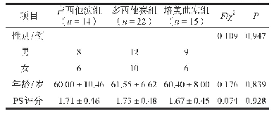 表1 三组患者的一般资料分布