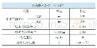 《表2:自承式扁平状光缆技术参数》