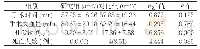 《表1 两组手术及住院指标比较[n(%)]》