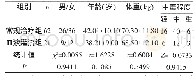 《表1 两组一般资料比较（n,±s)》