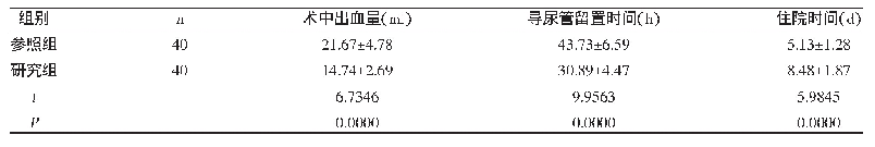 表1 两组治疗情况比较（±s)