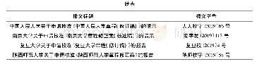 《表3 13所大学报送教育部核准章程修改的文件标题和字号》