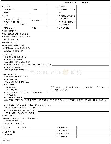 表1 医案叙事分析表：基于叙事医学“细读”方法探讨中医医案叙事分析方法