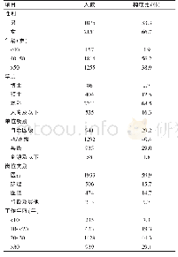 表1 调查对象一般资料（例）