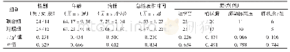 表1 两组患者一般资料比较(n=38)