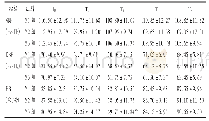表2 3组产妇不同时间点SBP,DBP,HR比较(,n=30)