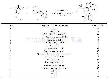 表1 优化反应条件摸索：铜催化对亚甲基苯醌/偶氮试剂/水三组分反应合成苯并呋喃-2-酮类化合物