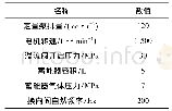 《表1 供油系统主要参数：二冲程柴油机电液驱动排气阀建模与仿真研究》