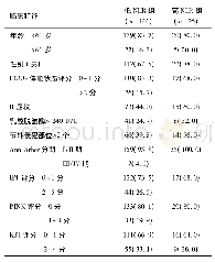 《表2 低NLR组和高NLR组临床特征比较[n(%)]》