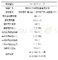 《表2 锅炉铭牌：个浅谈440 t/h循环流化床锅炉掺烧无烟煤时如何优化运行参数及点火操作要点》