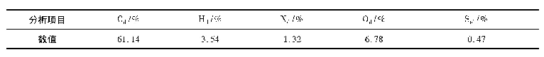 表2 煤样的元素分析：抑制剂对难浮煤泥浮选效果的影响