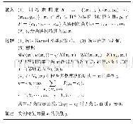 《表1 基于核的k-NN的算法实现过程》