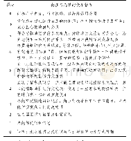 表1 雅思学术类写作衔接与连贯评分准则