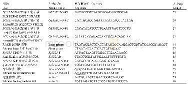 表2 引物信息：三倍体枇杷花期调控基因Ej SPL5的克隆、亚细胞定位及表达分析