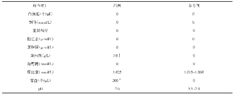 《表3 尿液常规检查：1例猫下泌尿道疾病的诊治》