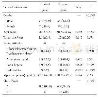 《表1 两组患者一般资料比较[n(%),±s]》