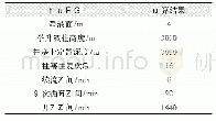 表2 A井连续柱塞气举设计结果