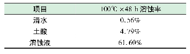 表2 页岩岩心在不同溶液中浸泡后溶蚀率结果