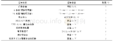 《表1 试验装置技术参数：免处理的船舶压载水系统液位自动调节装置》