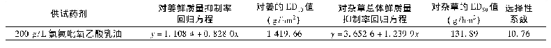 表2 除草剂对杂草、姜鲜质量抑制率的回归方程和选择性系数