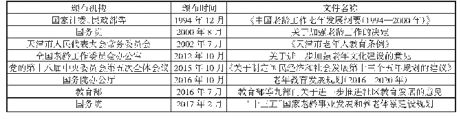 表1 部分政策文件示例：我国老年教育政策的价值追溯与历史变迁