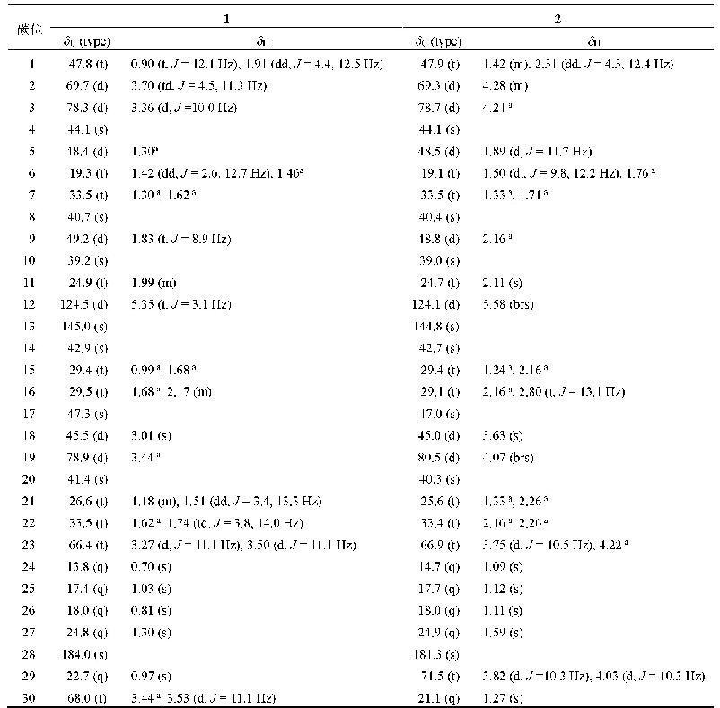 表1 化合物1和2的1H-NMR和13C-NMR数据