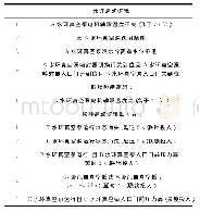 表2 有水环真空泵组联锁逻辑